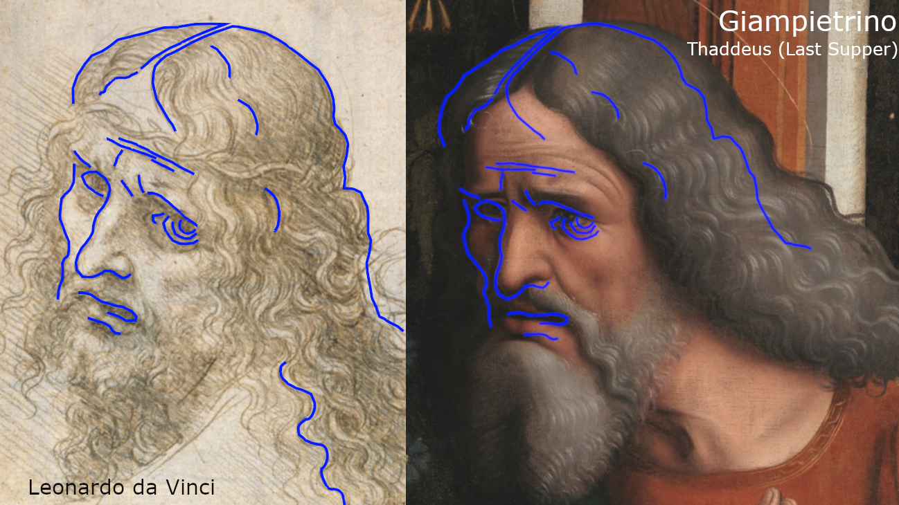 Tracé dessin sur Thaddée Eng Visual comparison between Leonardo da Vinci’s Head of Christ Drawing (left) and the apostle Thaddeus in The Last Supper (Giampietrino’s copy, right). A mirrored blue outline of the drawing is superimposed on both figures to highlight morphological correspondences: facial contours, position of the eyes, eyebrows, nose, and mouth.