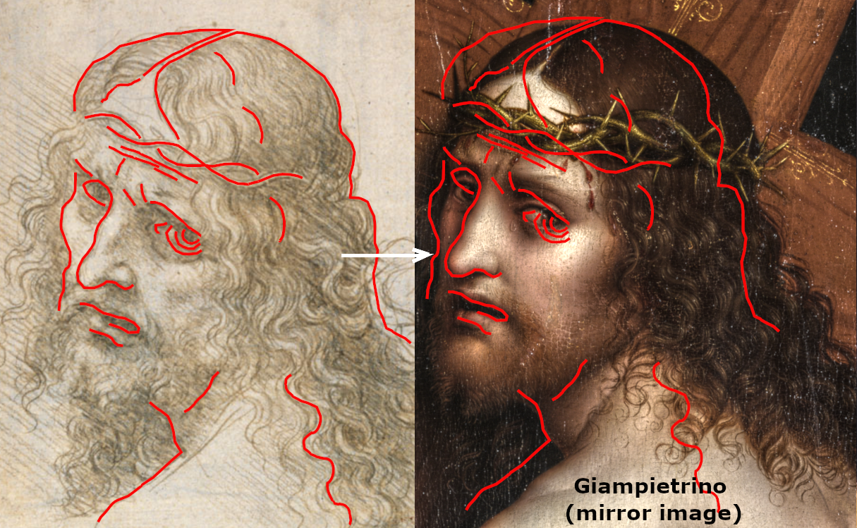 Dessin, Giampietrino, tracés ENG Superimposition of Leonardo da Vinci’s Head of Christ drawing onto Giampietrino’s portrait