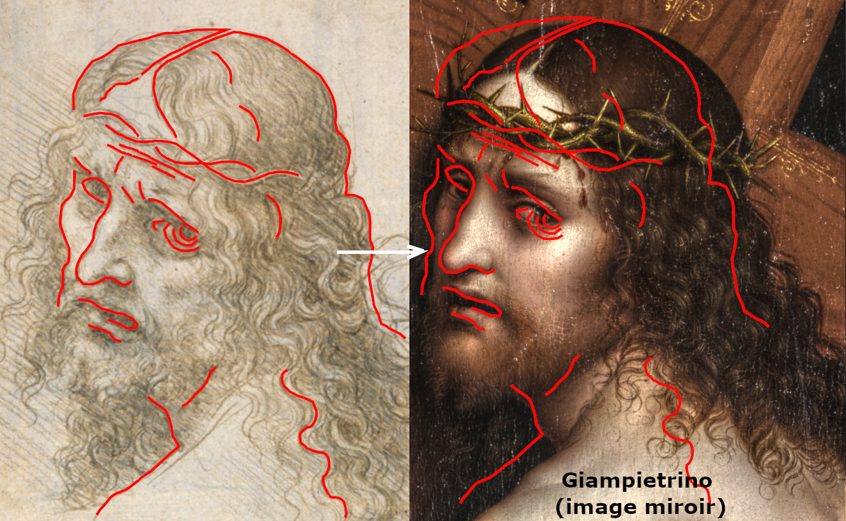Dessin, Giampietrino, tracés FR Superposition des lignes du Dessin de la Tête du Christ de Léonard de Vinci sur le portrait de Giampietrino