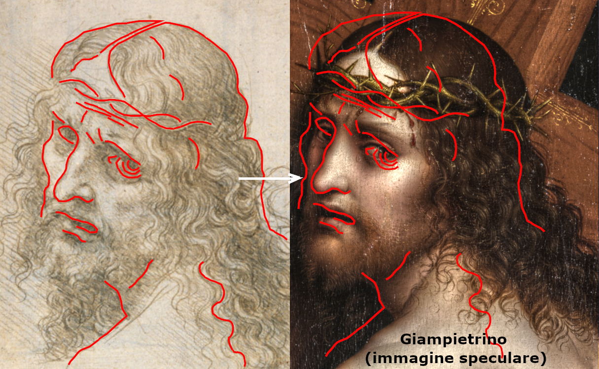 Dessin, Giampietrino, tracés IT Sovrapposizione del Disegno della Testa di Cristo di Leonardo al ritratto di Giampietrino