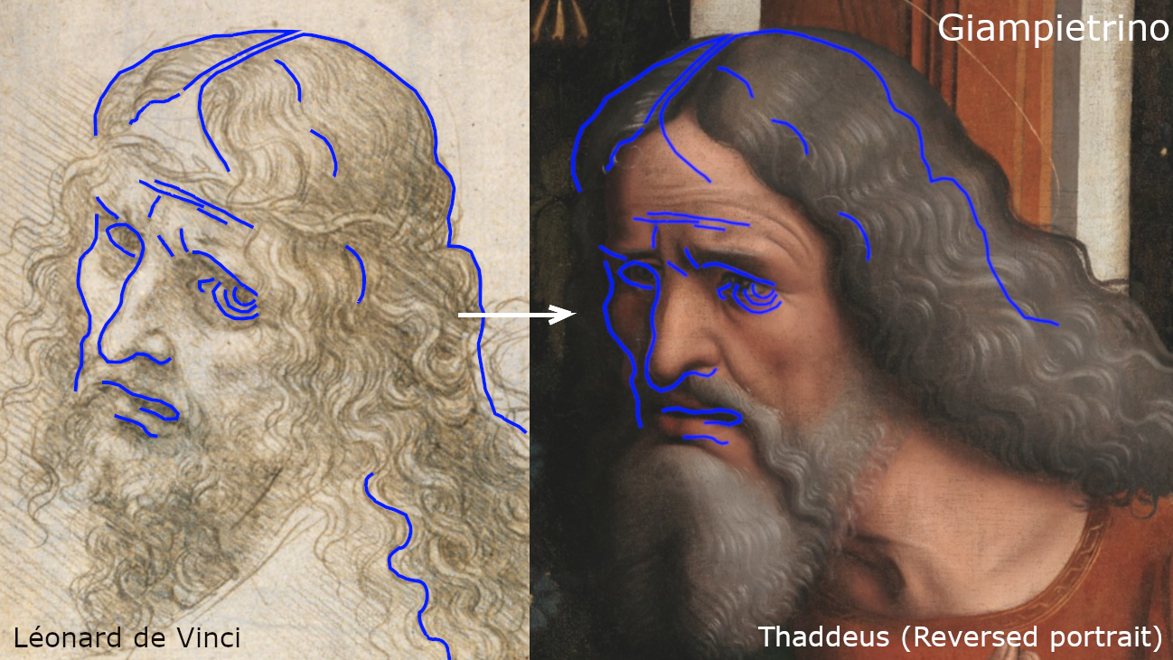 Report tracé dessin sur G Eng Comparaison visuelle entre le Dessin de la Tête du Christ de Léonard de Vinci (à gauche) et l’apôtre Thaddée dans La Cène (copie de Giampietrino, à droite). Un tracé bleu inversé du dessin est superposé sur chaque figure pour souligner les correspondances morphologiques : contours du visage, position des yeux, des sourcils, du nez et de la bouche.