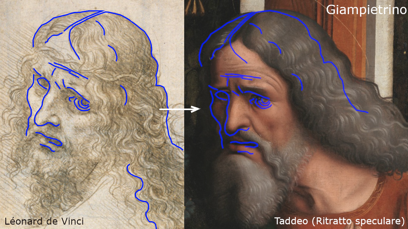 Report tracé dessin sur G It Comparaison visuelle entre le Dessin de la Tête du Christ de Léonard de Vinci (à gauche) et l’apôtre Thaddée dans La Cène (copie de Giampietrino, à droite). Un tracé bleu inversé du dessin est superposé sur chaque figure pour souligner les correspondances morphologiques : contours du visage, position des yeux, des sourcils, du nez et de la bouche.